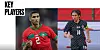 All you need to know: Morocco v Croatia [ONE FOOTBALL]