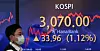 A screen in Hana Bank's trading room in central Seoul shows the Kospi closing at 3,070.0 points on Tuesday, up 33.96 points, or 1.12 percent from the previous trading day. [NEWS1]