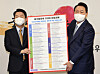 Ahn Cheol-soo, head of the transition team, left, and Yoon Suk-yeol, president elect, hold up a list of 110 national projects at the transition team's headquarters in Jongno, Seoul, on Tuesday. [YONHAP]