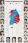 테스트