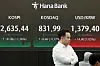 A screen in Hana Bank's trading room in central Seoul shows the Kospi closing at 2,635.44 points on Thursday, down 1.56 percent, or 41.86 points, from the previous trading session. [YONHAP]