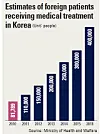 테스트