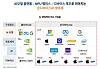The AI ecosystem encompasses major companies in cloud AI and on-device AI. [MIRAE ASSET GLOBAL INVESTMENTS]