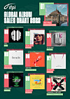 Top 10 Global Album Sales Chart released by the International Federation of the Phonographic Industry [IFPI]