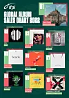 Top 10 Global Album Sales Chart released by the International Federation of the Phonographic Industry [IFPI]