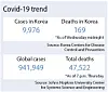 테스트