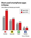 테스트