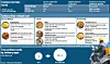 테스트