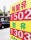 테스트