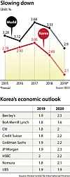테스트