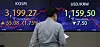 Screens at the trading room in Hana Bank's main branch in central Seoul's Myeong-dong show the Kospi closing at 3,199.27 points, 55.08 points or 1.75 percent higher than the previous day. The Kosdaq gained 6.49 points, or 0.63 percent, to close at 1,038.33 points. [YONHAP]