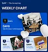 DAY6 was the winner of Favorite's weekly chart [NHN BUGS]