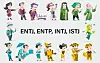 Types of MBTIs [JOONGANG PHOTO]