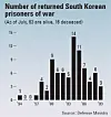 테스트