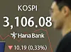 A screen in Hana Bank's trading room in central Seoul shows the Kospi opening on July 4. [YONHAP]
