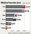 테스트