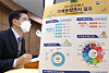 Chung Dong-myung, Statistics Korea offiicial, announces household monthly income in the third quarter at the government complex in Sejong on Thursday. [YONHAP]