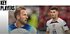 All you need to know: England vs USA [ONE FOOTBALL]
