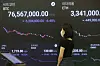 The price of Bitcoin is displayed on a screen at the Upbit Lounge in Gangnam District, southern Seoul, on Monday. [YONHAP]