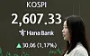 A screen in Hana Bank's trading room in central Seoul shows the Kospi closing at 2,607.33 points on May 12, up 30.06 points, or 1.17 percent, from the previous trading session. [NEWS1]