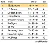 042606-KBO-Standing