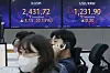 A screen in Hana Bank's trading room in central Seoul shows stock and foreign exchange markets open on Thursday. [NEWS1]