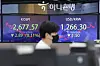 A screen in Hana Bank's trading room in central Seoul shows the Kospi closing at 2,677.57 points on Wednesday, down 2.89 points, or 0.11 percent, from the previous trading day. [YONHAP]