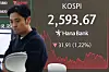 A screen in Hana Bank's trading room in central Seoul shows the Kospi closing at 2,593.67 points on May 22, down 31.91 points, or 1.22 percent, from the previous trading session. [YONHAP]