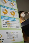 Kim Kyung-sun, vice minister of the Ministry of Gender Equality and Family, talks at a briefing session Thursday. According to Kim, 5.2 percent of the total executives at listed companies during the January-June period were female, up 0.7 percentage points on year. [YONHAP]