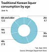테스트