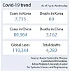테스트