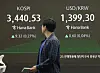 A screen in Hana Bank's trading room in central Seoul shows the Kospi opening on Sept. 30. [YONHAP]