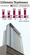 테스트