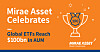 A promotional poster for Mirae Asset Global Investments [MIRAE ASSET]