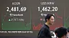 A screen in Hana Bank's trading room in central Seoul shows the Kospi closing at 2,481.69 points on Feb. 4, up 27.74 points, or 1.13 percent, from the previous trading session. [YONHAP]