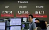 A screen in Hana Bank's trading room in central Seoul shows the Kospi closing at 2,797.33 points on Wednesday, up 1.21 percent, or 33.41 points, from the previous trading session. [YONHAP]