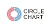 Circle Chart logo [CIRCLE CHART]
