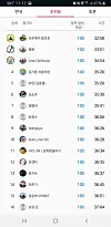 Garmin's top 16 rankings for the Garmin Virtual Run Forerunner Race on May 10. [GARMIN]