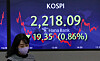 A screen in Hana Bank's trading room in central Seoul shows the Kospi closing at 2,218.09 points on Thursday, down 19.35 points, or 0.86 percent, from the previous trading day. [NEWS1]