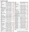테스트