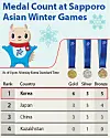 테스트