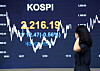 The final Kospi figure is displayed on a screen in a dealing room at KB Kookmin bank in the financial district of Yeouido, western Seoul, on Thursday. [YONHAP]
