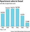 테스트