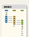 A screen capture of a campus map created by the Japanese student association at Sungkyunkwan University. [SUNGKYUNKWAN UNIVERSITY JAPANESE STUDENT ASSOCIATION]