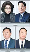 테스트
