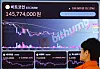 This photo shows a digital board displaying the price of Bitcoin at the Bithumb Lounge in Gangnam, Seocho District, Southern part of Seoul, on May 12. [YONHAP]