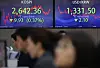 Screens in Hana Bank's trading room in central Seoul show the Kospi closing at 2,642.36 points on Thursday, down 0.37 percent, or 9.93 points, from the previous trading session. [YONHAP]