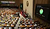 The second supplementary budget passes the National Assembbly on Saturday. [YONHAP]