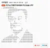 A comment on ″The Girl Downstairs″ that received almost 2,000 but has been deleted now because it was irrelevant to the webtoon features President Moon Jae-in's face. Naver automatically deletes messages that are irrelevant to the work or pose controversial content. [SCREEN CAPTURE]