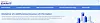 English website of the official financial disclosure run by the Financial Supervisory Service [SCREEN CAPTURE]